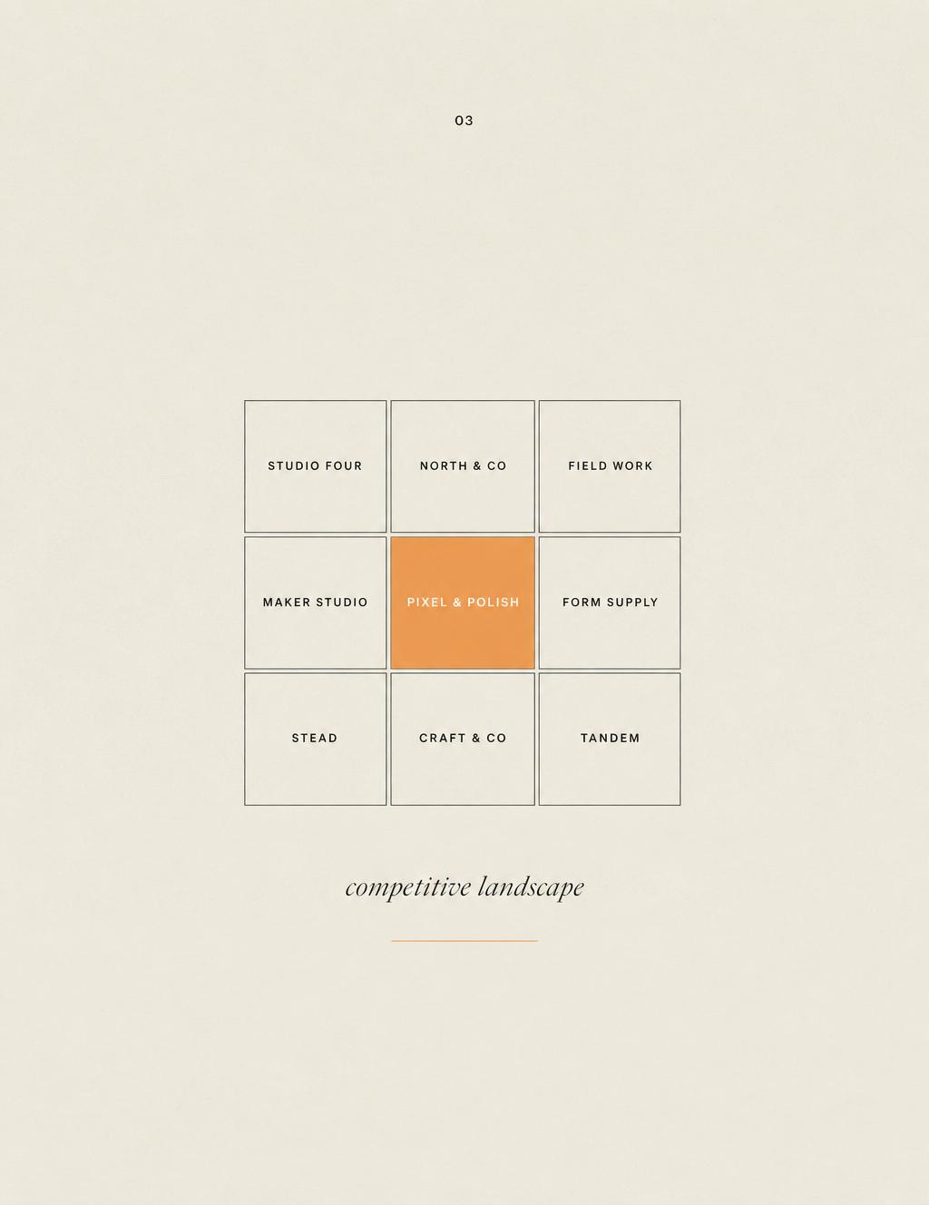 03 · Competitive landscape
